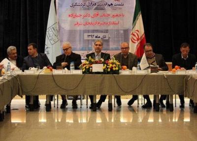 عطش سفر به تبریز ایجاد گردد، میراث فرهنگی دبیر کمیته ویژه 2018